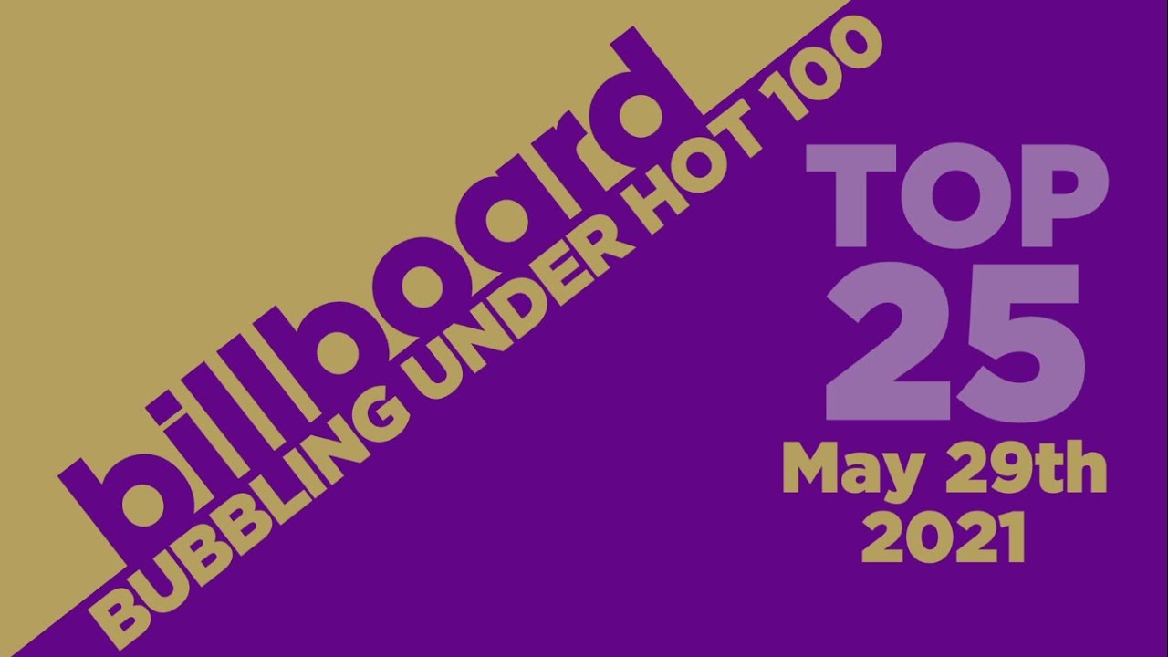 Billboard Bubbling Under Hot 100 Top 25 (May 29th, 2021)