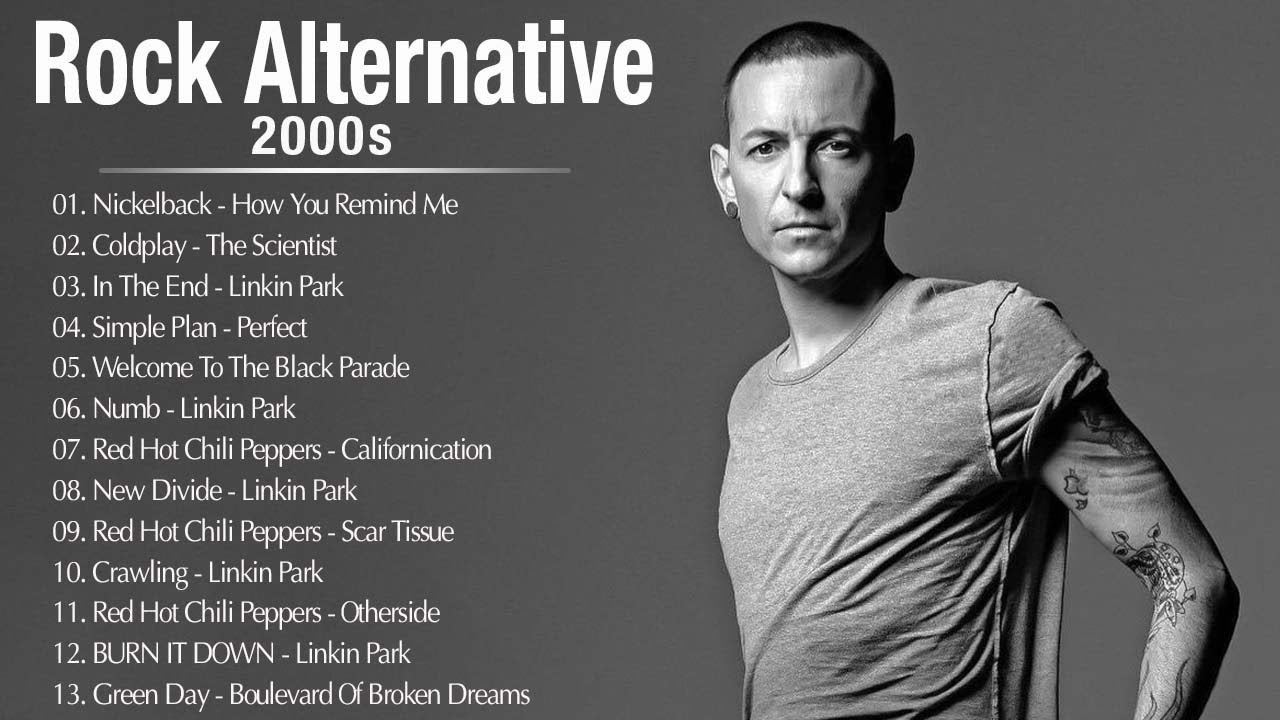 Link Park, Coldplay, Greenday, Daughtry, Nickelback, RHCP, Paramore ◢  Alternative Rock Complication