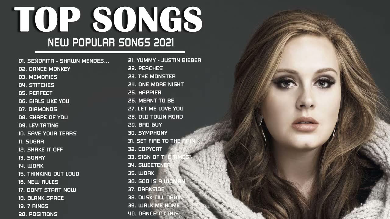 Pop Hits 2021 – Rihanna, Maroon 5, Ed Sheeran, Adele, Taylor Swift, Ariana Grande, Justin Bieber