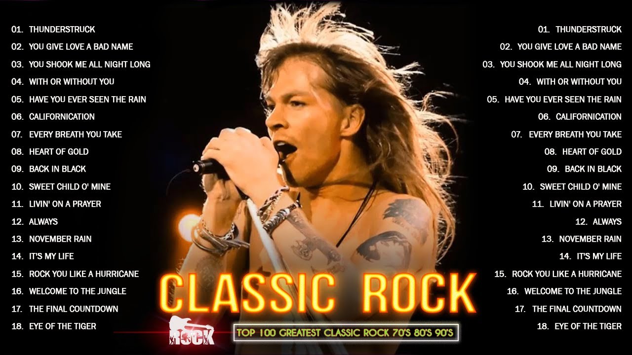 Aerosmith,U2, Queen, Bon Jovi, ACDC, Guns N’ Roses 🔥 Top 100 Best Classic Rock Songs Of All Time