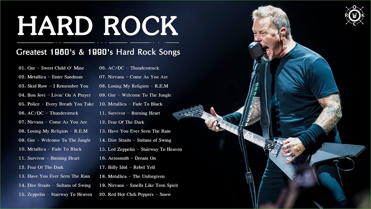 Greatest Hard Rock 80's and 90's – The Best Hard Rock Ever🎇