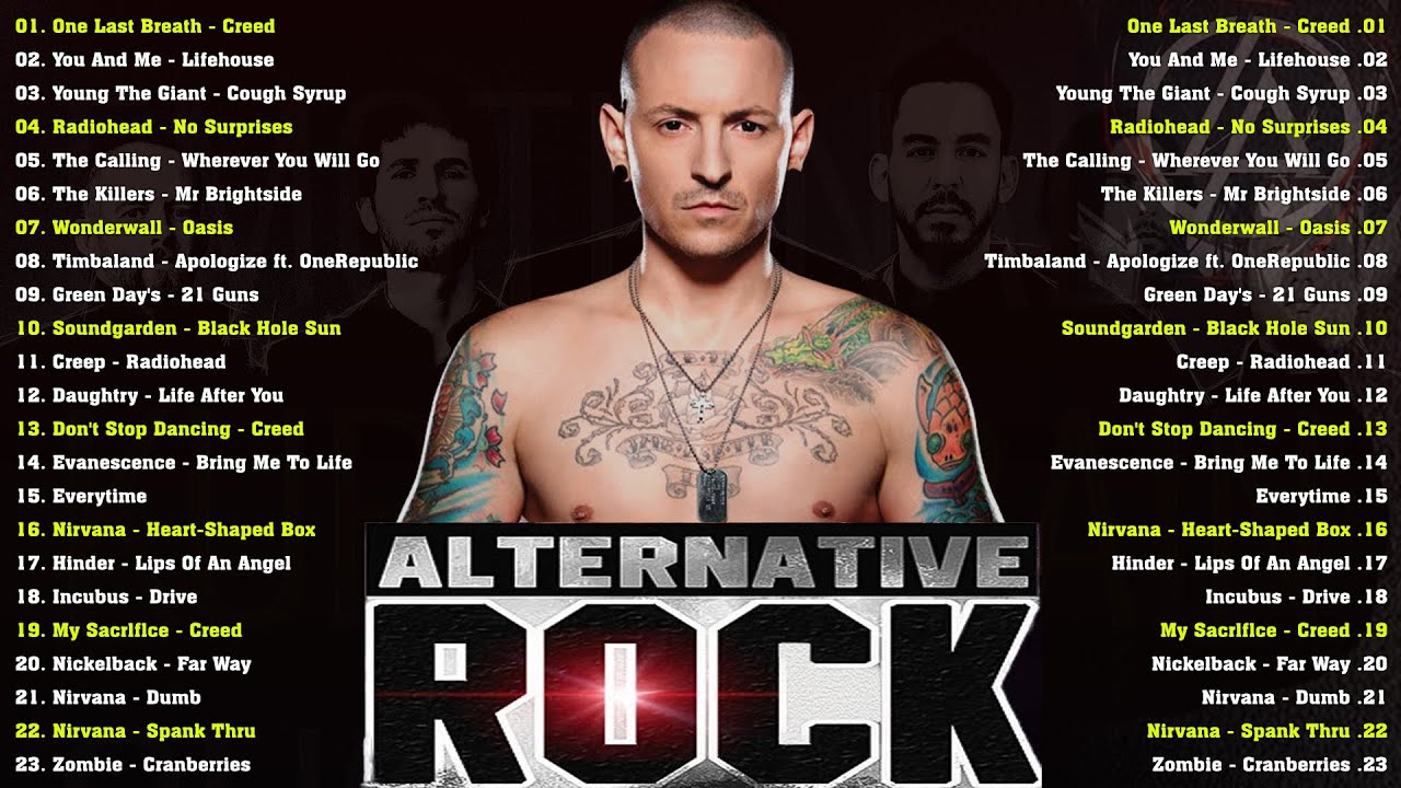 Playlist Rock Alternative Rock 2000's With Lyrics ☀️ LinKin Park, Creed, Evanescence, Metallica