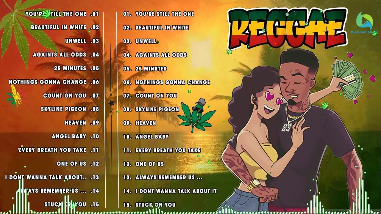 TOP 100 REGGAE LOVE SONGS 2023 – Best English Reggae Love Songs – Top Reggae Romantic 2023 vol 79