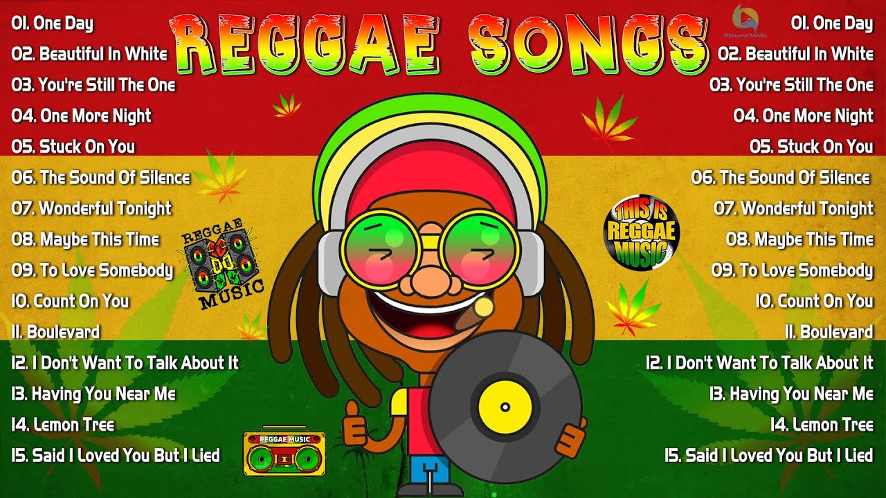 Best Reggae Songs 2023 – Reggae Nonstop Songs 2023 – Reggae Music Mix 2023