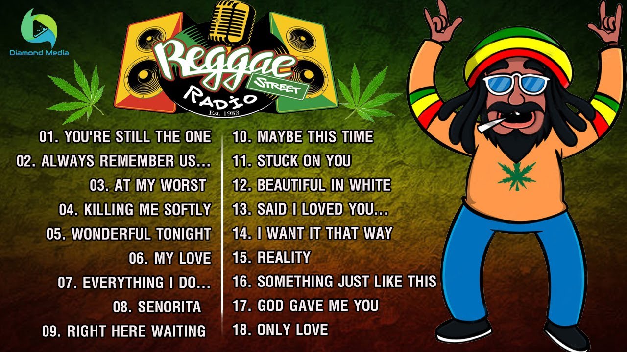 REGGAE MUSIC MIX 2023- BEST ENGLISH REGGAE LOVE SONGS 2023 – MOST REQUESTED REGGAE LOVE SONGS 2023