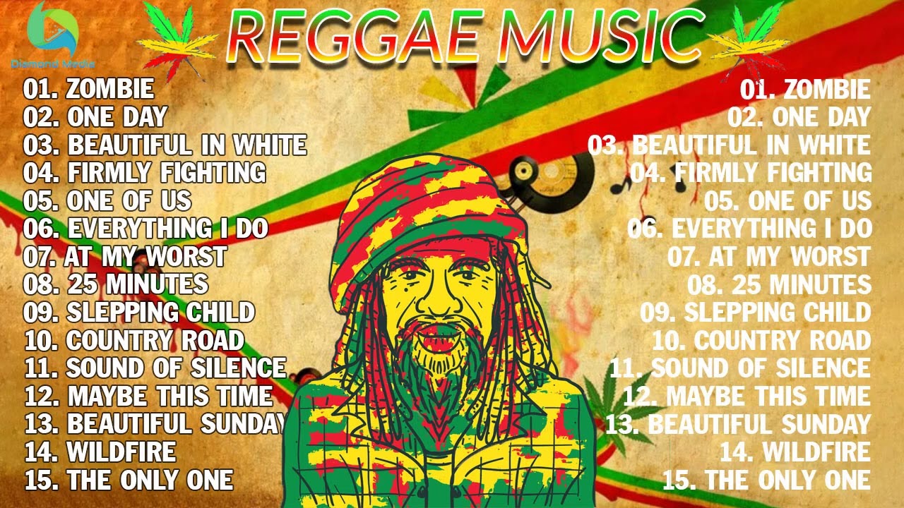 REGGAE MUSIC 2023 | REGGAE SONG MUSIC | TOP BEST REGGAE SONG | REGGAE LOVE SONG | REGGAE MIX SONG