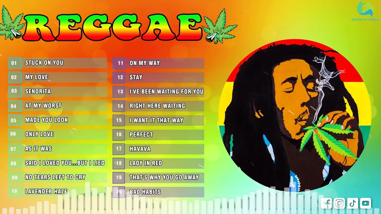 top 100 REGGAE MIX SONG | REGGAE MUSIC 2023 | TOP BEST REGGAE SONG | REGGAE LOVE SONG