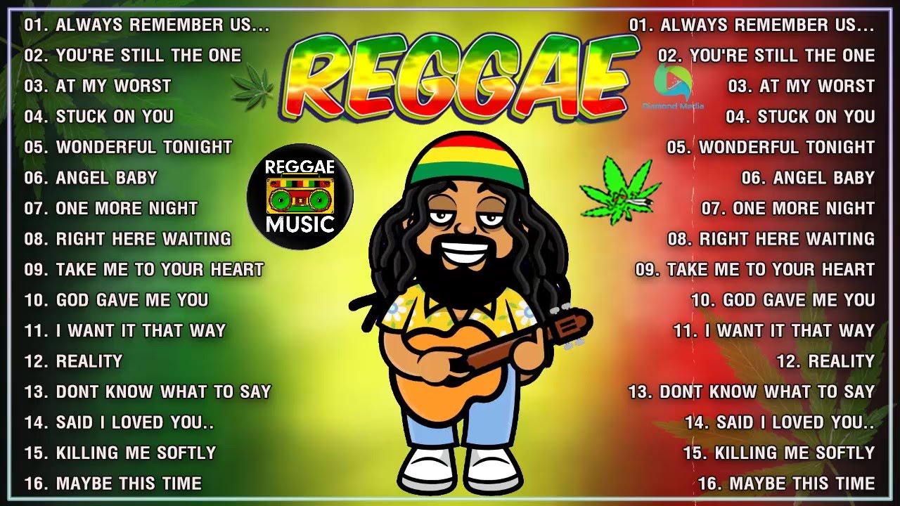 BEST REGGAE MUSIC 2023 – OLDIES BUT GOODIES REGGAE SONGS – BEST ENGLISH REGGAE LOVE SONGS 2023